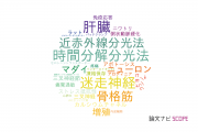 【論文データ】鹿児島大学の生理学分野の研究動向まとめ