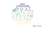 【論文データ】鹿児島大学の生物医学 (その他 )分野の研究動向まとめ