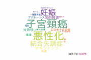 【論文データ】鹿児島大学の産科学 / 婦人科学分野の研究動向まとめ