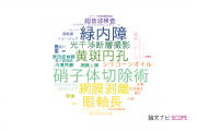 【論文データ】鹿児島大学の眼科学分野の研究動向まとめ