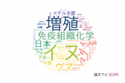 【論文データ】鹿児島大学の獣医科学分野の研究動向まとめ