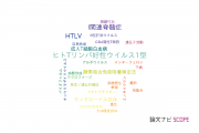 【論文データ】鹿児島大学のウイルス学分野の研究動向まとめ