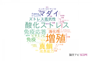 【論文データ】鹿児島大学の水産学分野の研究動向まとめ