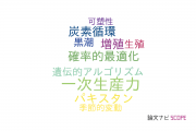 【論文データ】鹿児島大学の海洋学分野の研究動向まとめ