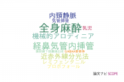 【論文データ】鹿児島大学の麻酔科学分野の研究動向まとめ