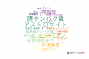 【論文データ】生理学研究所（NIPS)の生化学 / 分子生物学分野の研究動向まとめ