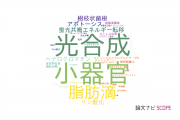 【論文データ】基礎生物研究所（NIBB)の生化学 / 分子生物学分野の研究動向まとめ