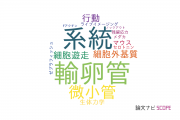【論文データ】基礎生物研究所（NIBB)の発生生物学分野の研究動向まとめ