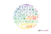 【論文データ】自治医科大学の神経科学 / 脳科学分野の研究動向まとめ