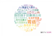 【論文データ】自治医科大学の消化器 / 肝臓学分野の研究動向まとめ
