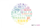【論文データ】自治医科大学の研究医学 / 実験医学分野の研究動向まとめ