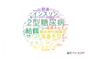 【論文データ】自治医科大学の内分泌 / 代謝学分野の研究動向まとめ