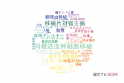 【論文データ】自治医科大学の免疫学分野の研究動向まとめ