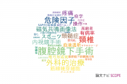 【論文データ】自治医科大学の整形外科学分野の研究動向まとめ