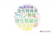 【論文データ】自治医科大学の泌尿器 / 腎臓科学分野の研究動向まとめ