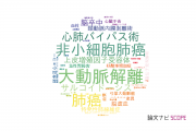 【論文データ】自治医科大学の呼吸器学分野の研究動向まとめ