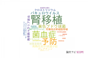 【論文データ】自治医科大学の感染症学分野の研究動向まとめ