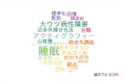 【論文データ】自治医科大学の精神科学分野の研究動向まとめ
