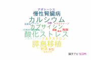 【論文データ】自治医科大学の生理学分野の研究動向まとめ