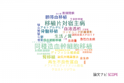 【論文データ】自治医科大学の移植学分野の研究動向まとめ