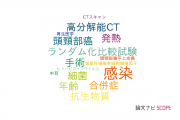 【論文データ】自治医科大学の耳鼻咽喉科学分野の研究動向まとめ