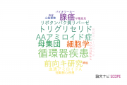 【論文データ】自治医科大学の医療検査技術分野の研究動向まとめ