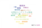 【論文データ】滋賀大学の神経科学 / 脳科学分野の研究動向まとめ