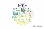 【論文データ】滋賀県立大学の環境生態学分野の研究動向まとめ