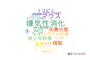 【論文データ】滋賀県立大学の微生物学分野の研究動向まとめ