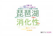 【論文データ】滋賀県立大学の海洋 / 淡水生物学分野の研究動向まとめ
