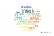 【論文データ】滋賀県立総合病院の手術分野の研究動向まとめ