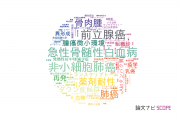 【論文データ】滋賀医科大学の腫瘍学分野の研究動向まとめ
