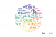 【論文データ】滋賀医科大学の手術分野の研究動向まとめ