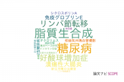 【論文データ】滋賀医科大学の研究医学 / 実験医学分野の研究動向まとめ