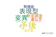 【論文データ】滋賀医科大学の遺伝学分野の研究動向まとめ