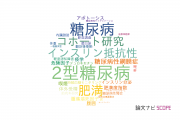 【論文データ】滋賀医科大学の内分泌 / 代謝学分野の研究動向まとめ