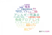 【論文データ】滋賀医科大学の免疫学分野の研究動向まとめ
