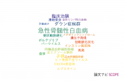 【論文データ】滋賀医科大学の血液学分野の研究動向まとめ