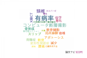 【論文データ】滋賀医科大学の整形外科学分野の研究動向まとめ