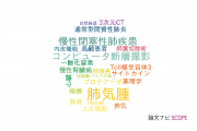 【論文データ】滋賀医科大学の呼吸器学分野の研究動向まとめ