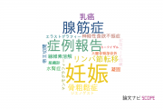 【論文データ】滋賀医科大学の産科学 / 婦人科学分野の研究動向まとめ