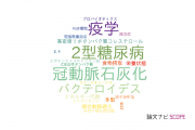 【論文データ】滋賀医科大学の栄養学分野の研究動向まとめ