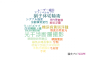 【論文データ】滋賀医科大学の眼科学分野の研究動向まとめ