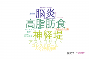 【論文データ】慈恵大学の物理分野の研究動向まとめ