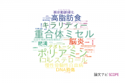 【論文データ】慈恵大学の化学分野の研究動向まとめ