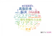 【論文データ】慈恵大学の生化学 / 分子生物学分野の研究動向まとめ