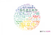 【論文データ】慈恵大学の神経科学 / 脳科学分野の研究動向まとめ