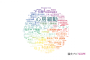 【論文データ】慈恵大学の心血管系 / 心臓病分野の研究動向まとめ