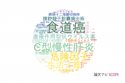 【論文データ】慈恵大学の消化器 / 肝臓学分野の研究動向まとめ