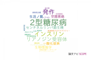 【論文データ】慈恵大学の研究医学 / 実験医学分野の研究動向まとめ